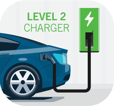 Level 2 Charger
